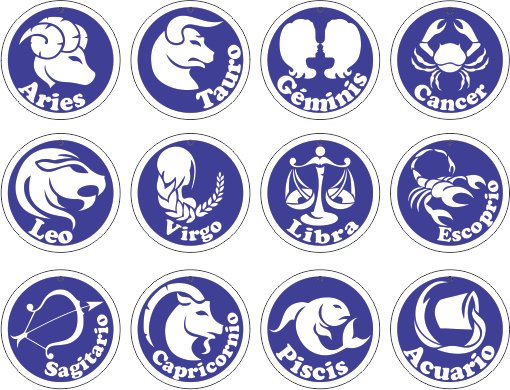 signos del zodiaco