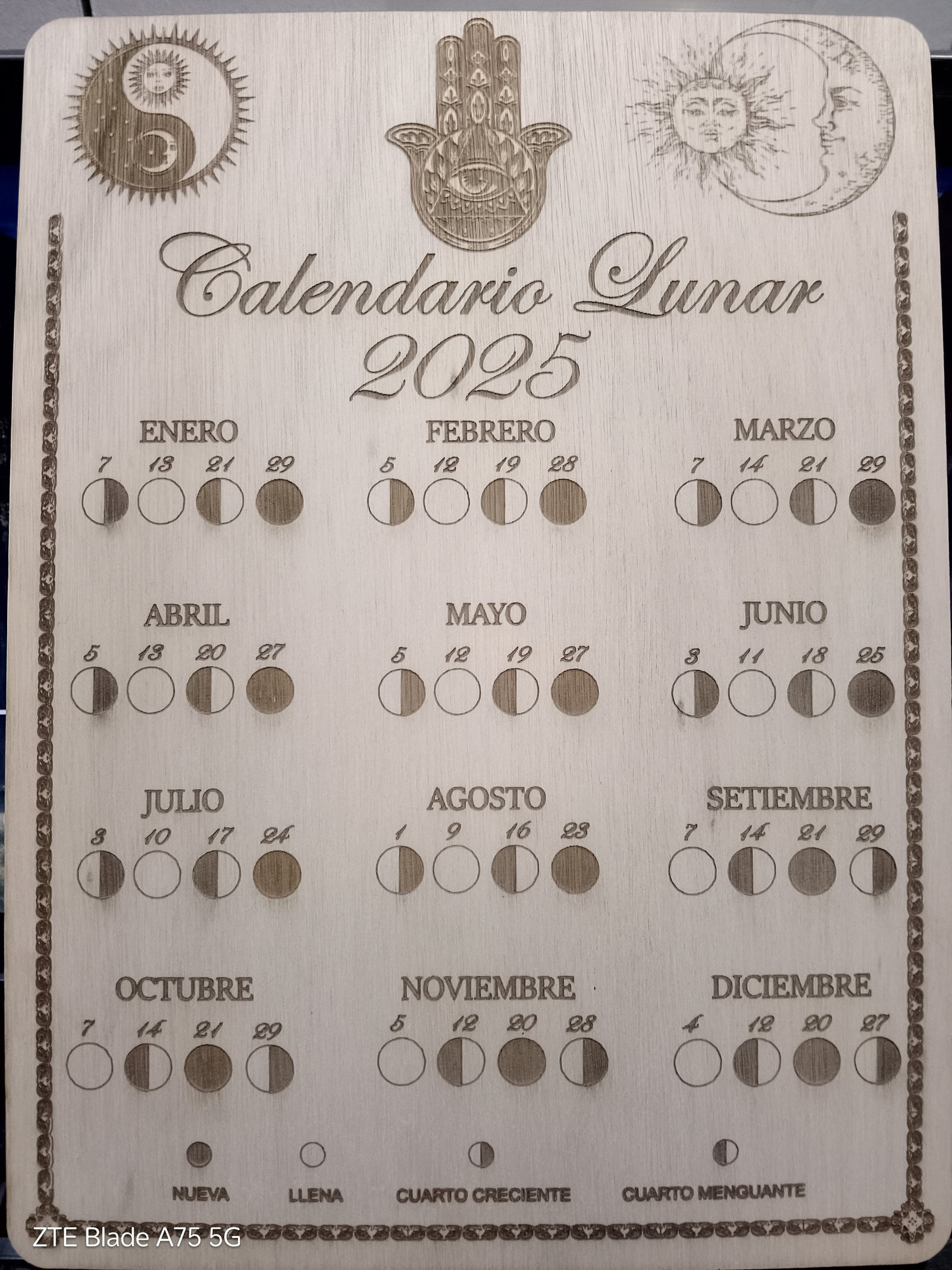 calendario lunar 2025