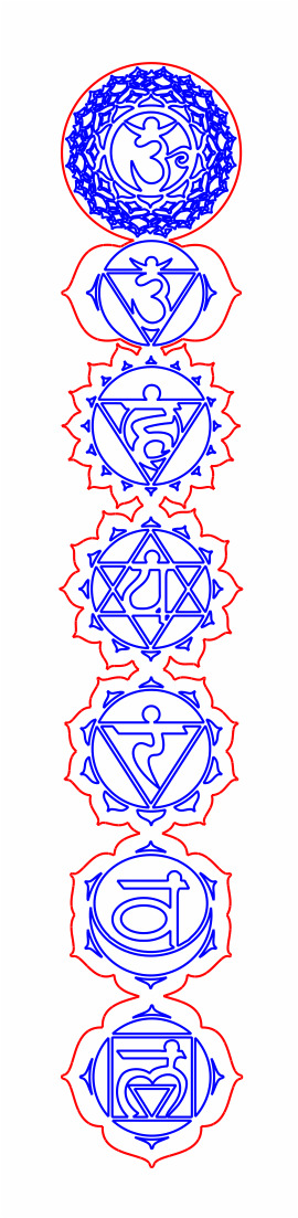 chakras alineados