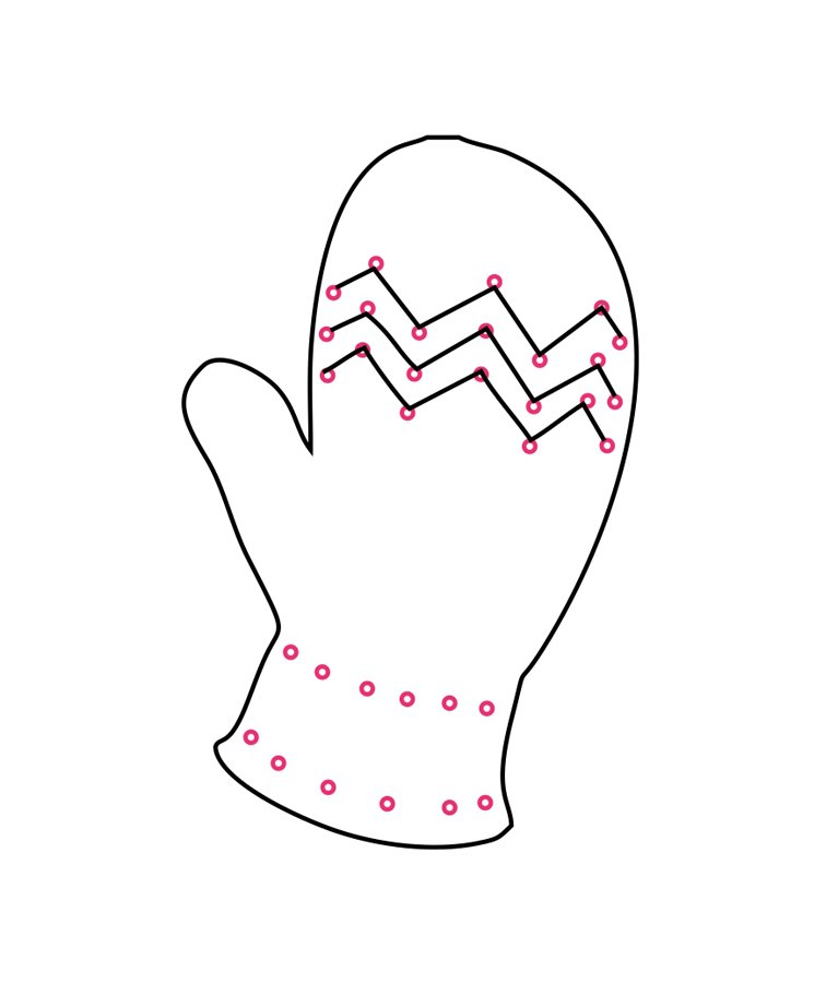 esfera guante para bordar