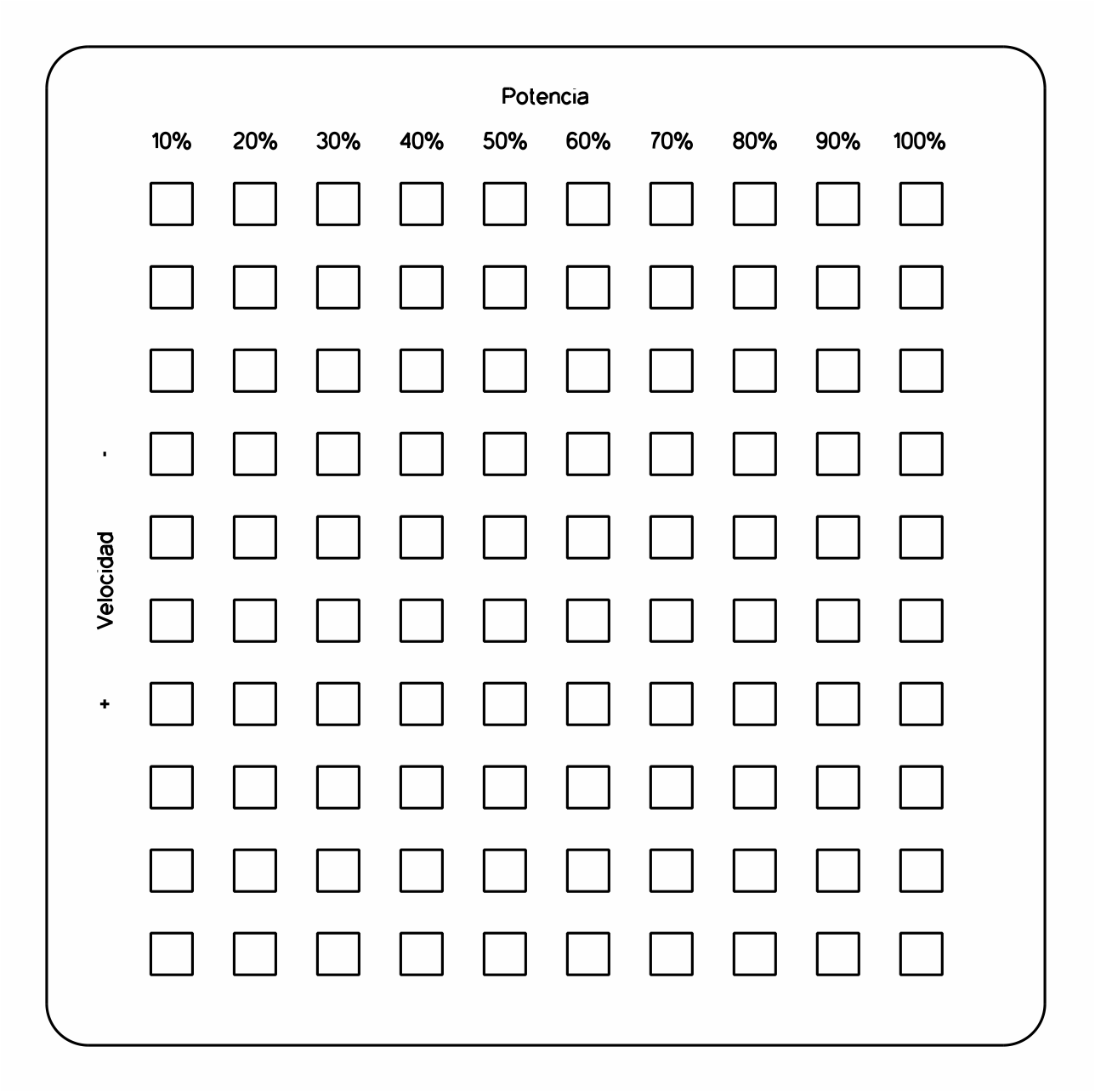prueba de velocidad y potencia