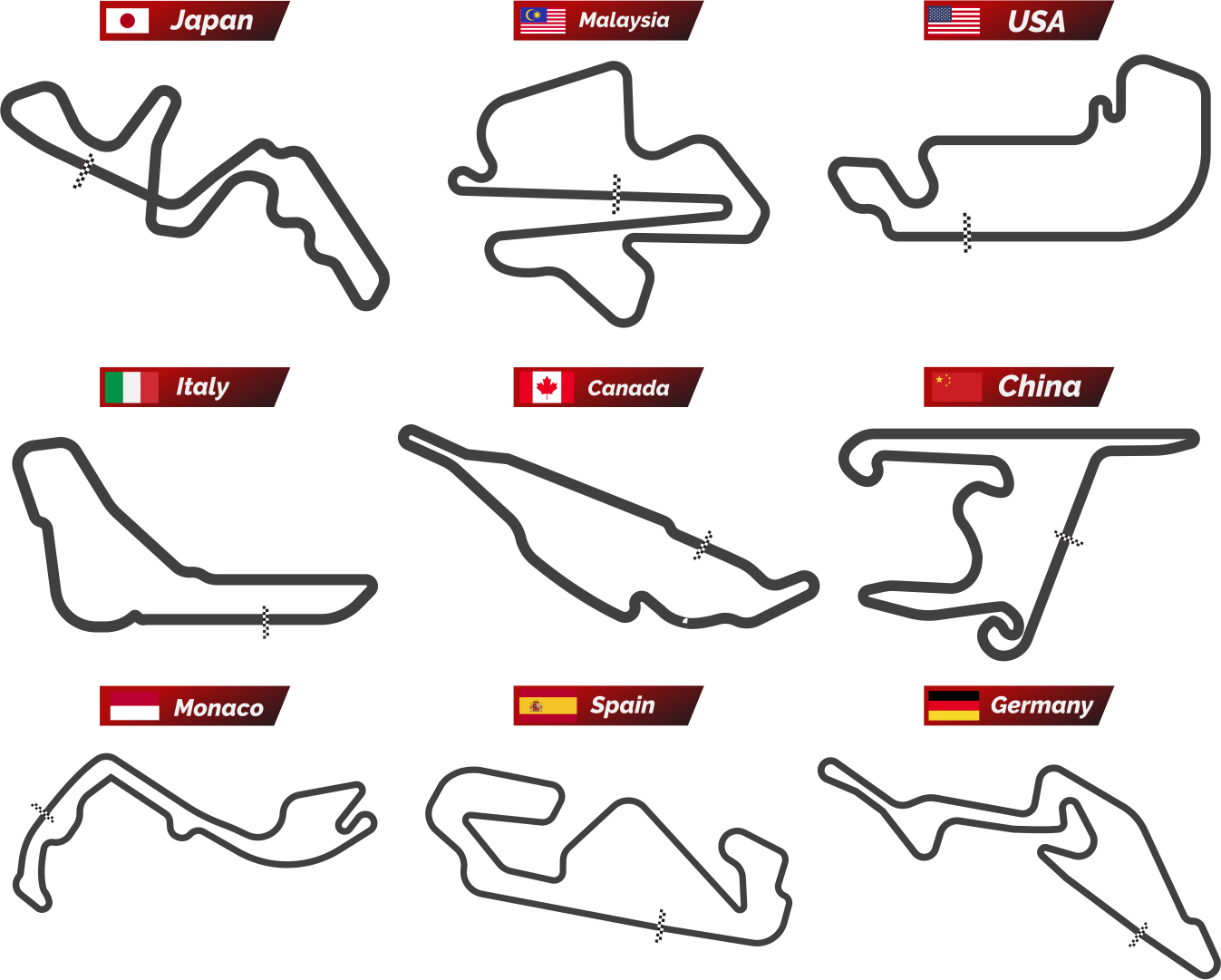 trayectos de carrera de f1
